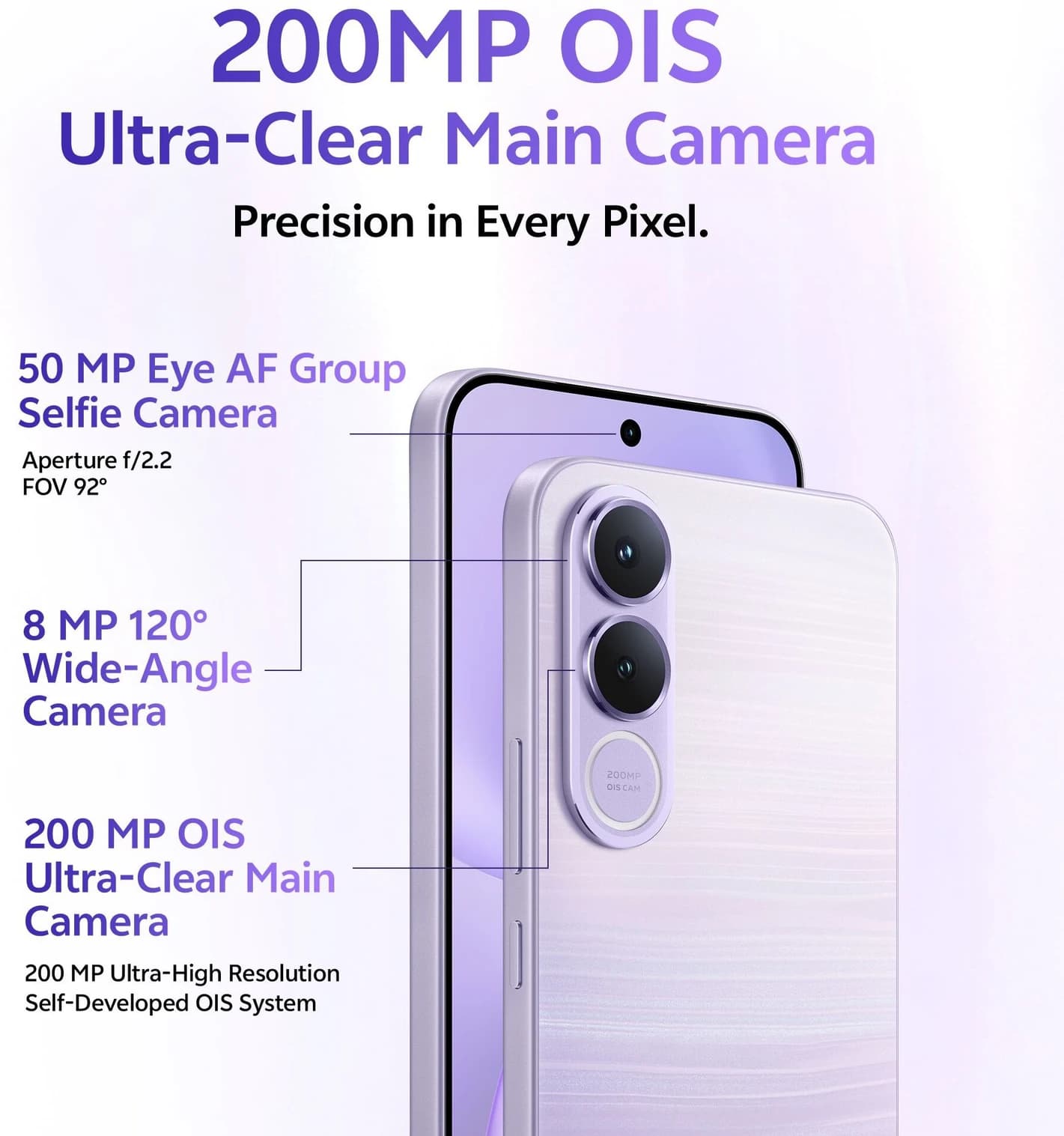 Vivo V70 Fe 5G